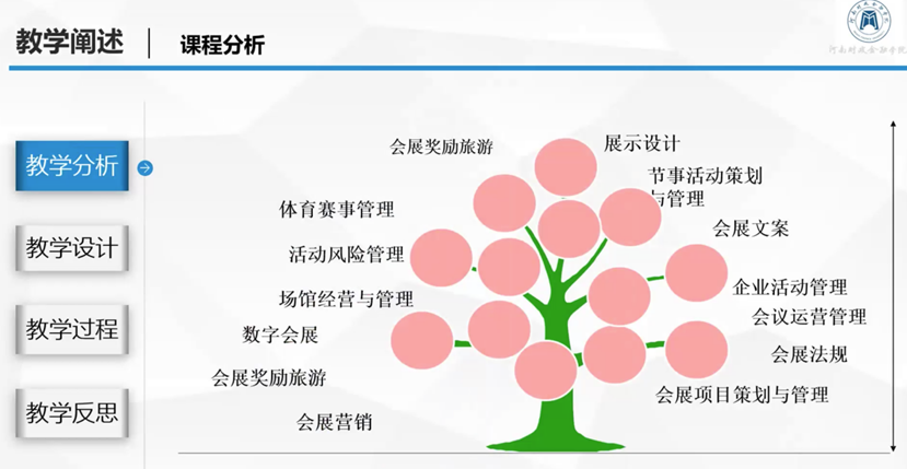 屏幕快照 2022-05-29 下午8.59.39